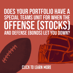 Does Your Portfolio Have a Special Teams Unit for When the Offense (Stocks) and Defense (Bonds) Let You Down?