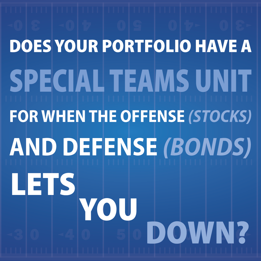 Does Your Portfolio Have a Special Teams Unit for When the Offense (Stocks) and Defense (Bonds) Let You Down?