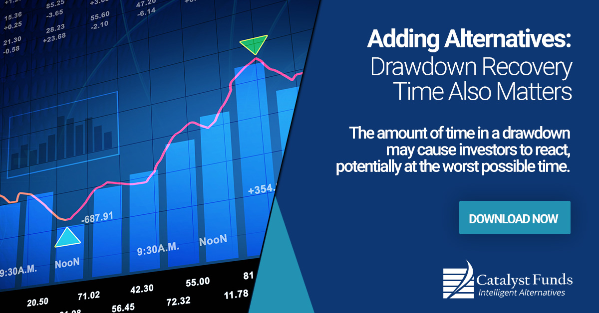 drawdown fund model
