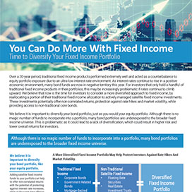 You Can Do More with Fixed Income - Catalyst Funds